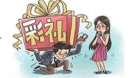 高价彩礼爆料案例视频