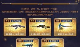 cf活动爆料最新领取,最新领取福利大揭秘！