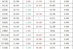 红泥湾最新爆料新闻事件,揭秘最新爆料背后的真相与争议