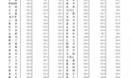 叶飞爆料公布人数最新消息,最新人数公布，揭秘事件进展情况